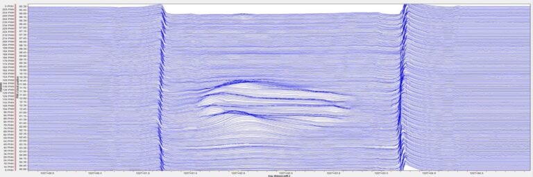 ILI Data Interpretation: Enhancing Pipeline Safety Through Informed Decision Making