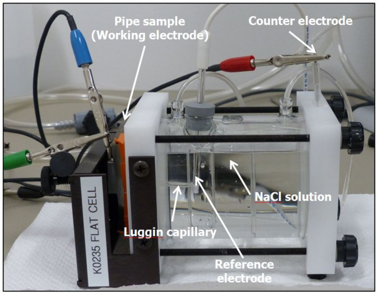 Materials Testing